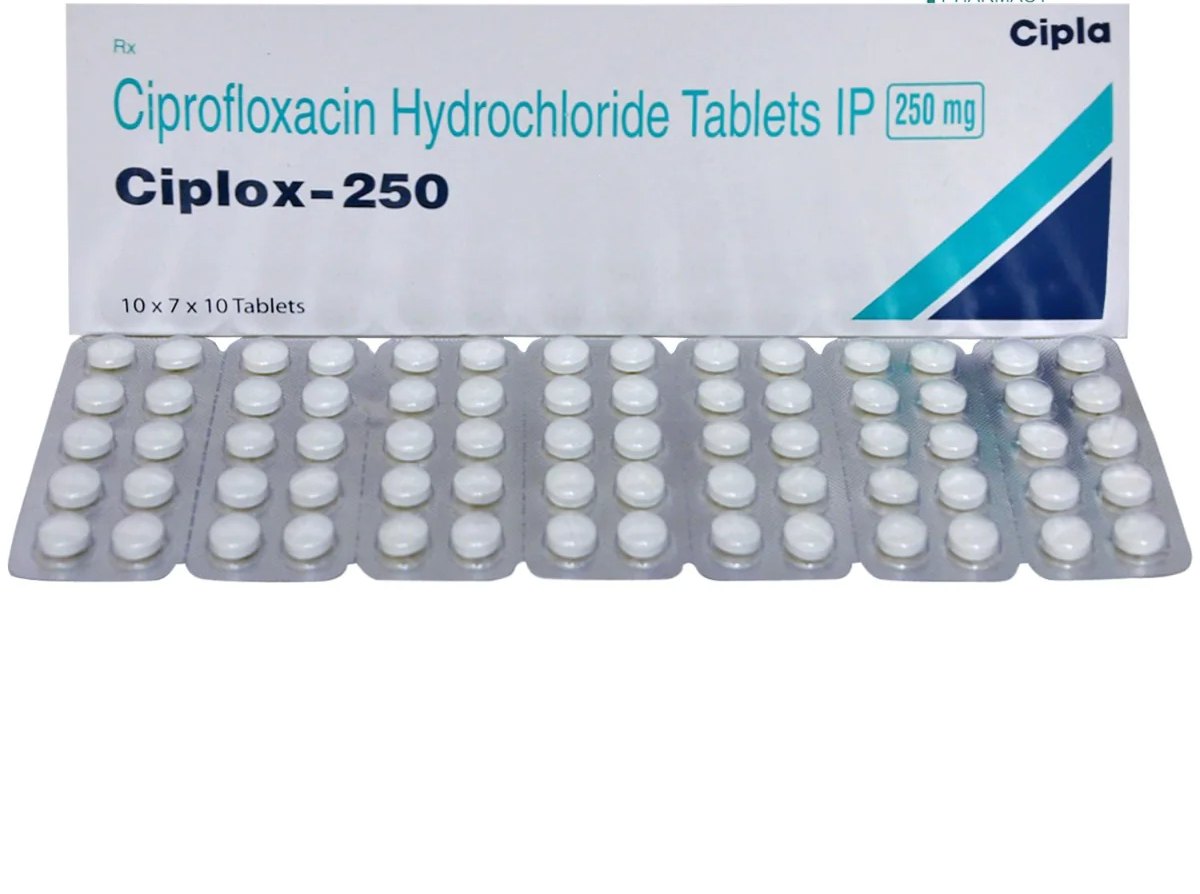 Ciprofloxacin 250 mg